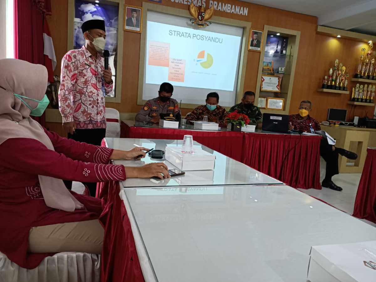 Koordinasi Lintas Sektoral